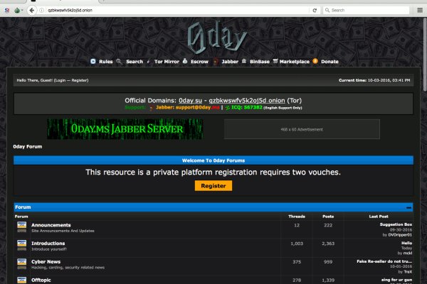 Darknet ссылки